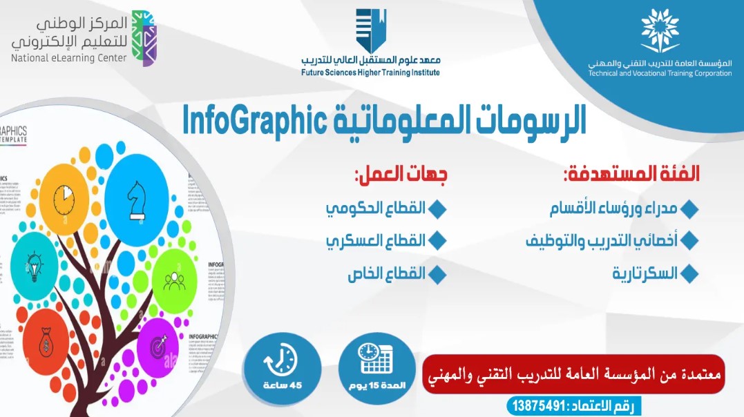 دورة الرسومات المعلوماتية الانفوجرافيك